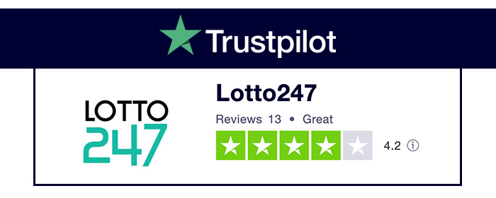 Как работает Lotto247?